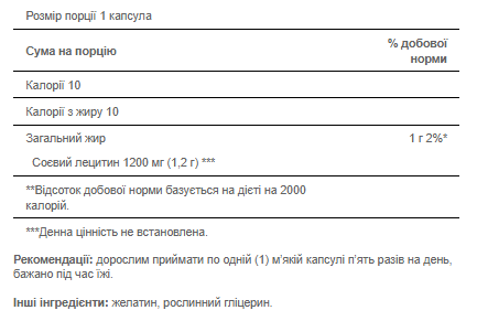 Soy Lecithin 1200 mg - 100 softgels