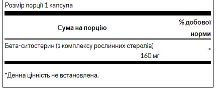 Beta-Sitosterol Maximum Strength 160 mg - 60sgels