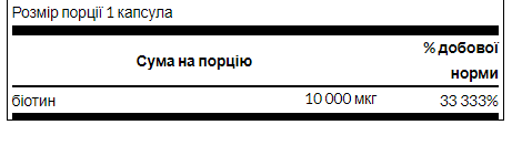 Biotin 10 000mcg - 60tab