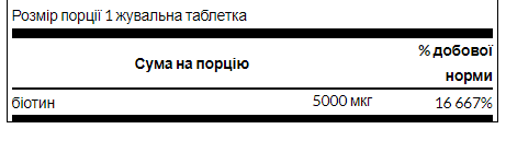Biotin 5000mcg - 60 Chewables Cherry Flavor