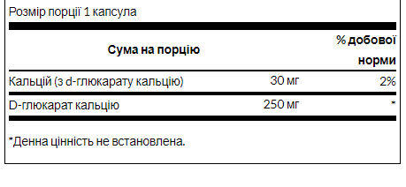 Calcium D-Glucarate - 60caps