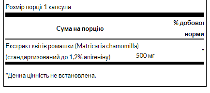Chamomile Flower Extract Standardized Apigenin 500 mg - 60caps