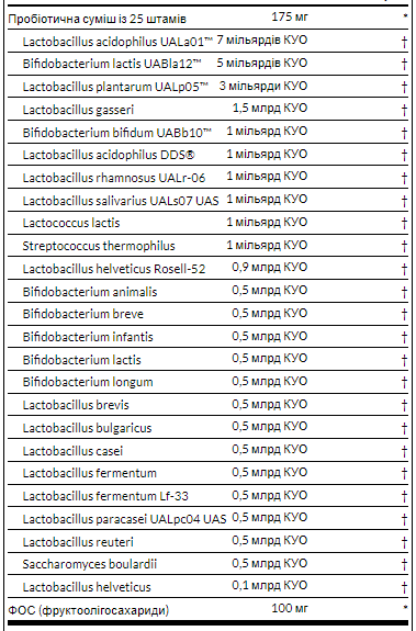 Epic Pro 25-Strain Probiotic 30billion - 30veg caps