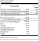 Fat Burner - 60tab
