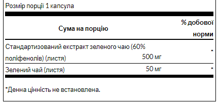Green Tea Extract 500 mg - 60caps