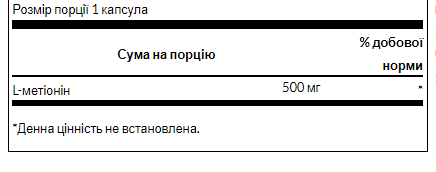 L-Melathionine 500 mg - 30caps