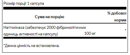 Nattokinase 2,000 Fibrinolytic Units 100 mg - 30caps