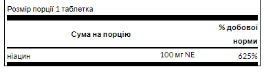 Niacin 100mg - 250tab