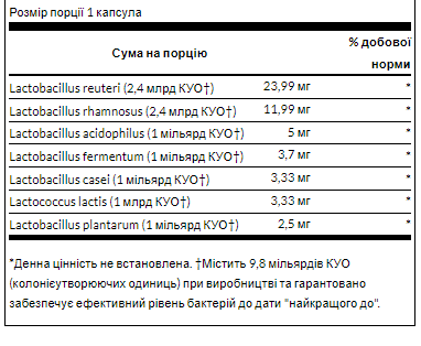 Probiotic-4 3billion - 60 cap