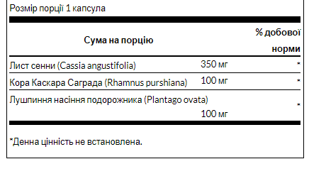Senna Cascara Psyllium Complex - 90caps