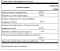 Uric Acid Cleanse - 60 veg caps