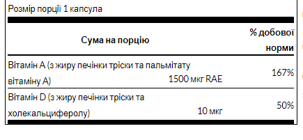 Vitamin A D - 250 Sgels Per Bottle
