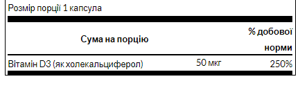 Vitamin D3 2000IU 50mcg - 250caps