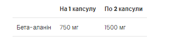Beta-alanine - 90 caps