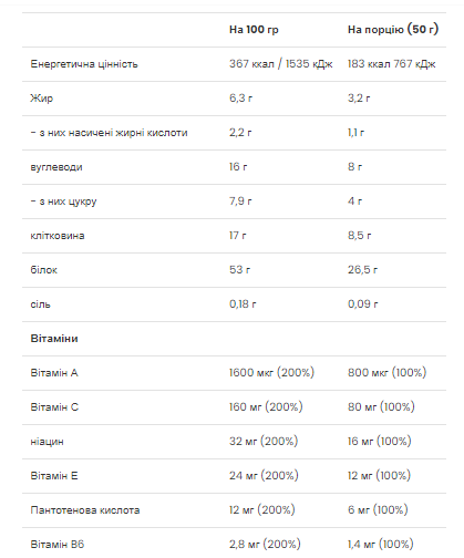 Lean Protein Shake - 750g Banana