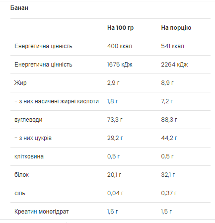 Mass Builder - 5000g Banana