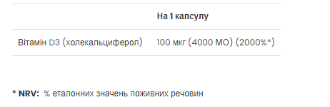 Vitamin D3 4000IU - 120 softgels
